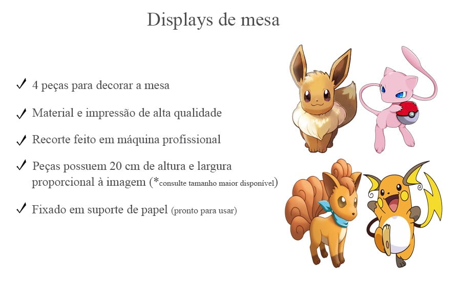 Kit Decoração Aniversário Personalizado com NOME e IDADE Pokémon -  Decoração Infantil!