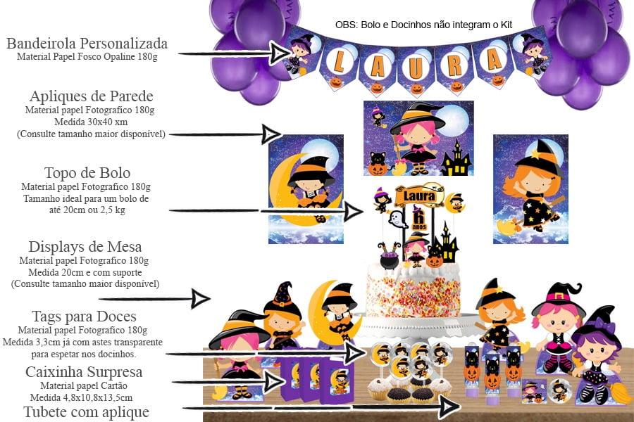 Como Montar uma Empresa de Personalização de Bolos e Doces