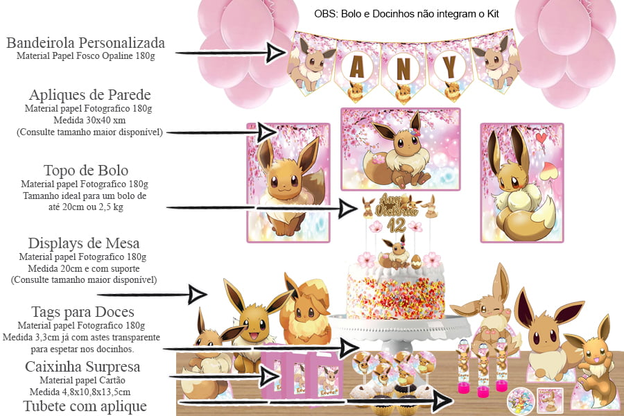 Qual eevee e ideal para você?