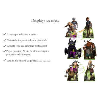 Kit Aniversário Personalizado Como treinar seu Drgão