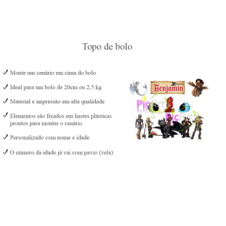 Kit Aniversário Personalizado Como treinar seu Drgão