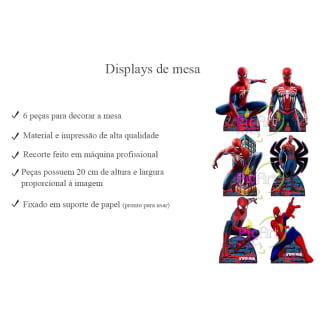 Kit Aniversário Personalizado Homem Aranha